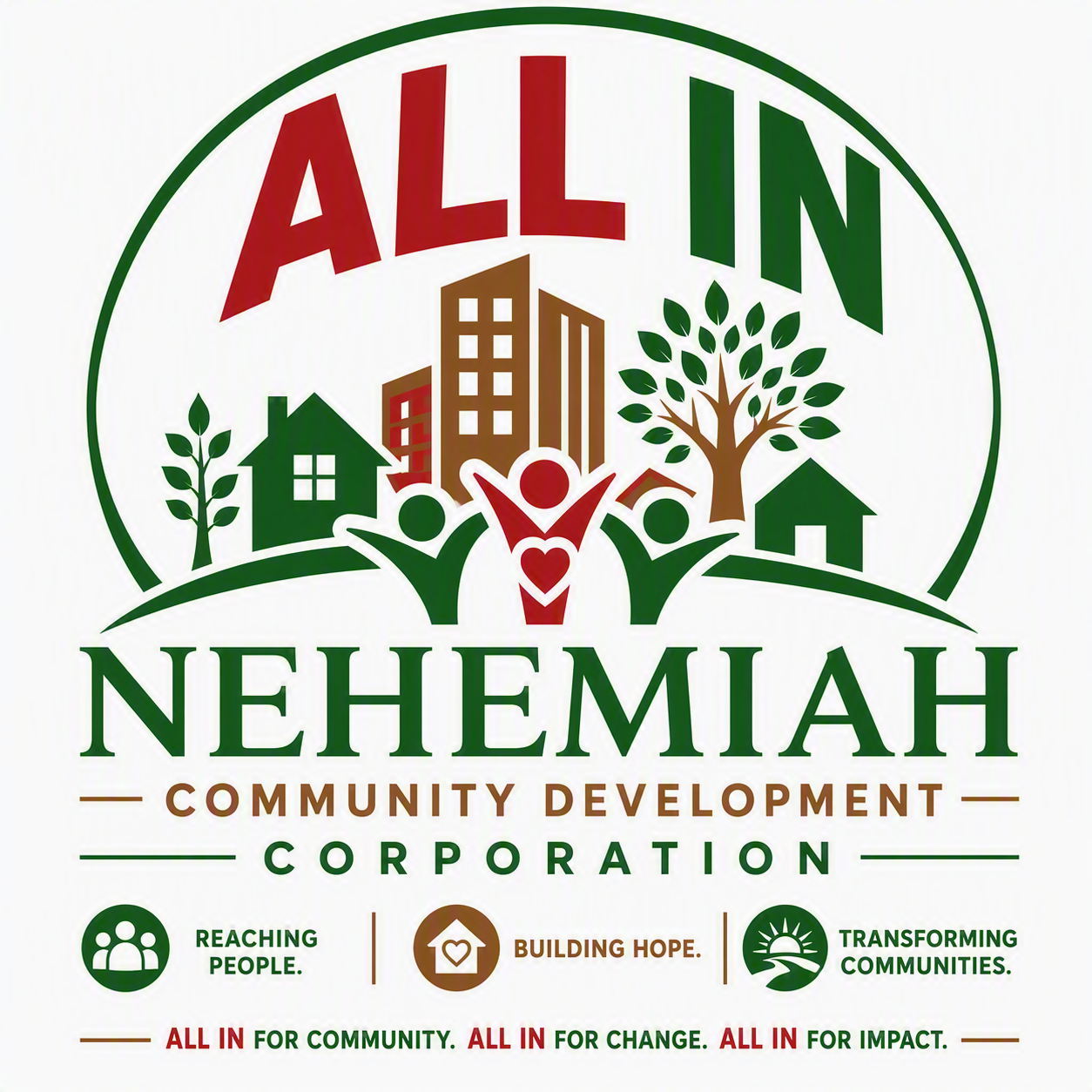NCDCWDC.org